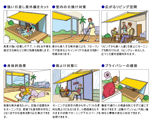 彩風（あやかぜ）CR型LIXIL|オーニング(日よけ)の専門店激安オーニング