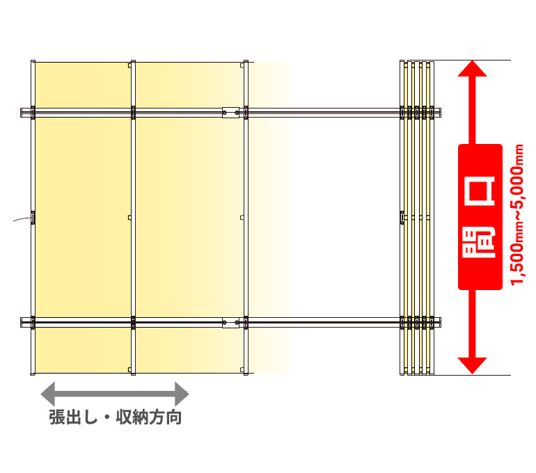 間口イメージ（サンプル）